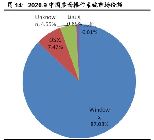 計算機行業下半年投資策略 聚焦網絡安全、醫療信息化與工業軟件的確定性機遇